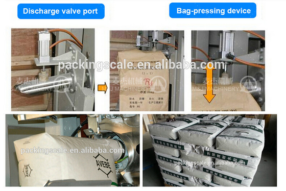 220-415V Voltage Wall Putty Packing Machine per 25 kg di polvere di bentonite in sacchetto di valvola