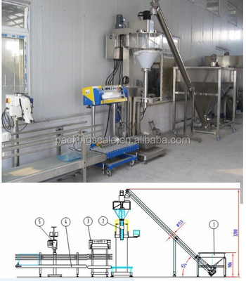 Macchina di riempimento manuale di farina in polvere da 350 kg con tensione 110-480V