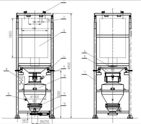 Discaricatore semiautomatico da 1500 kg con carta da imballaggio